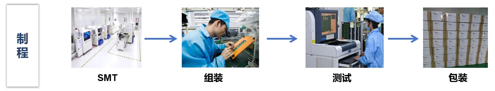 首页-BG视讯厅真人官方网站