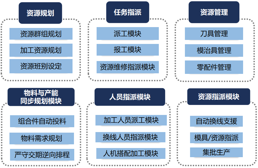 首页-BG视讯厅真人官方网站