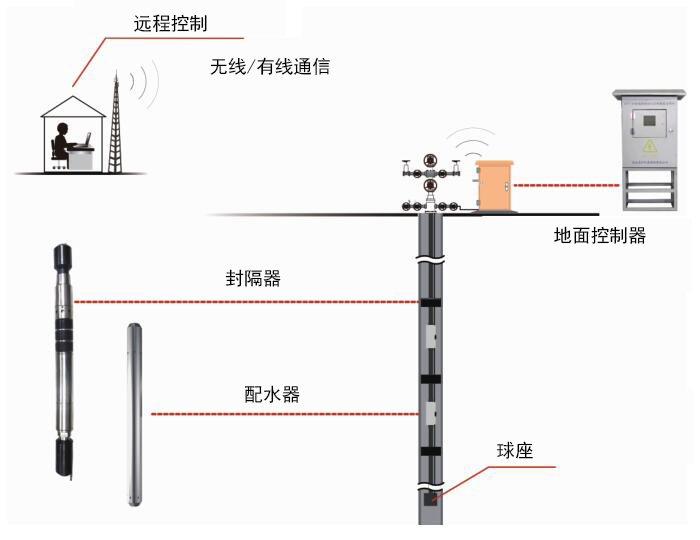 首页-BG视讯厅真人官方网站